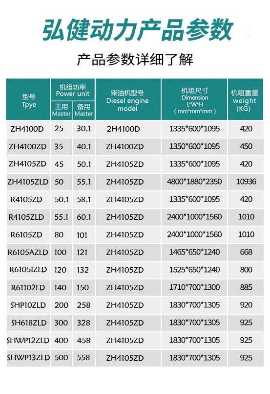 弘健產品參數(shù).png